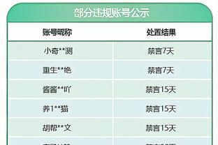 追梦：我非常有信心消除那些荒唐的行为 但会保持习惯和竞争